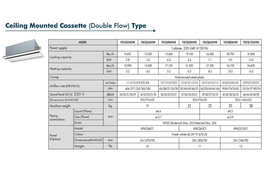 Daikin VRV System ceiling mounted cassette double flow type Specifications